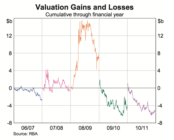 Screen Shot 2012-08-20 at 10.09.08 PM