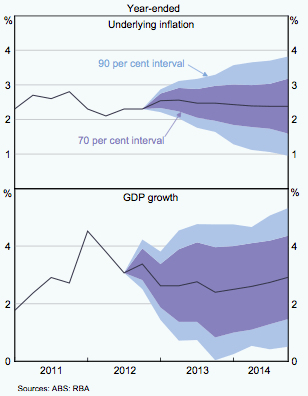Screen Shot 2013-02-10 at 6.49.30 PM