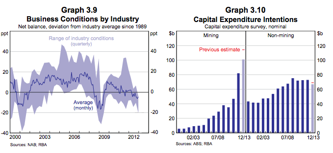 Screen Shot 2013-02-10 at 6.57.20 PM