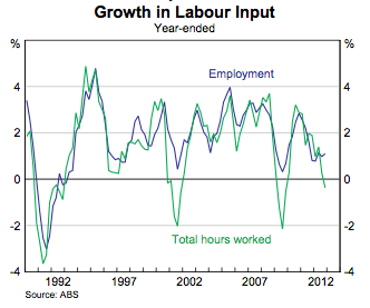 Screen Shot 2013-02-10 at 6.59.29 PM