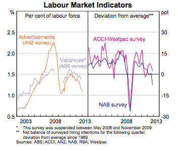 Screen Shot 2013-02-10 at 6.59.41 PM