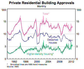 Screen Shot 2013-02-10 at 7.02.44 PM