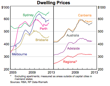 Screen Shot 2013-02-10 at 7.06.39 PM