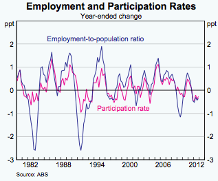Screen Shot 2013-02-10 at 7.20.12 PM