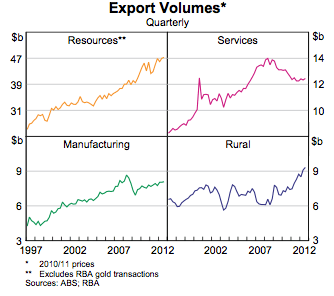 Screen Shot 2013-02-10 at 7.22.14 PM