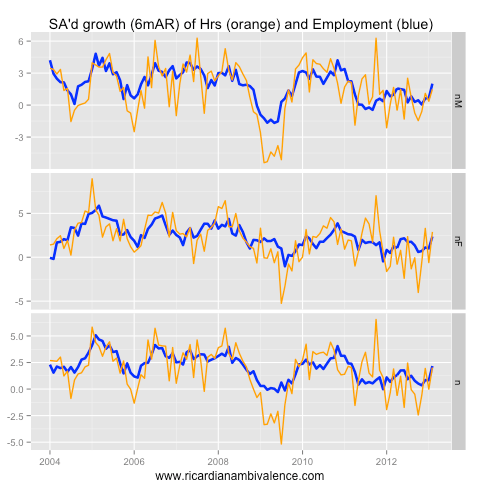 hrsN_SA6mAR