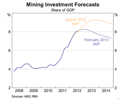 Screen Shot 2013-04-02 at 6.14.58 AM