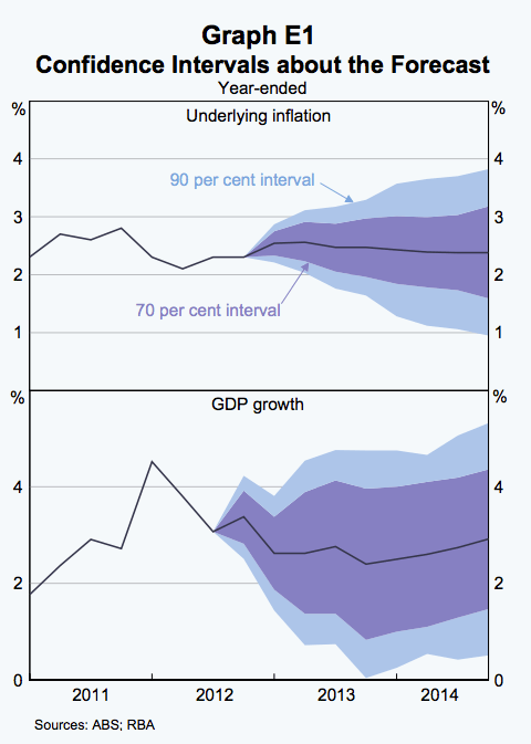 Screen Shot 2013-05-06 at 6.23.06 PM