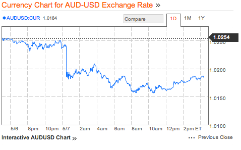 Screen Shot 2013-05-08 at 6.25.58 AM