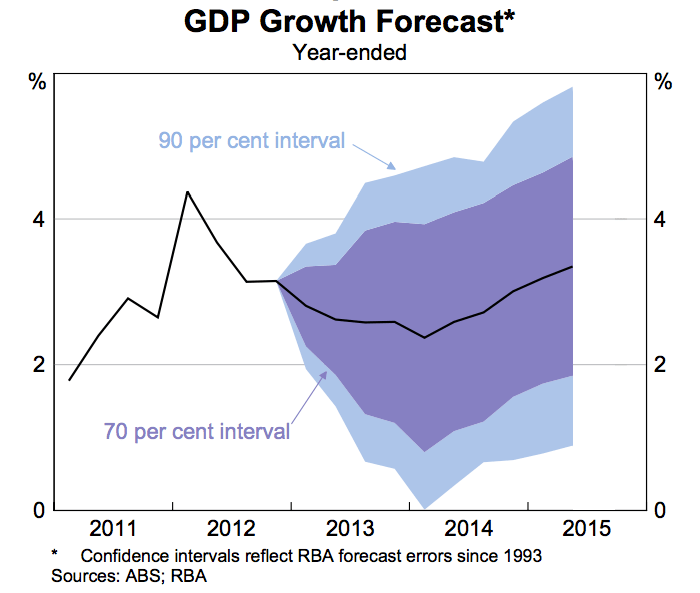 Screen Shot 2013-05-10 at 10.11.15 PM