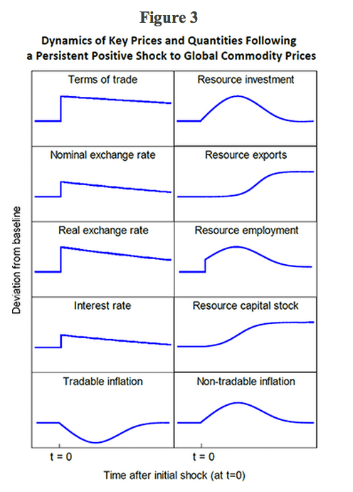 Screen Shot 2013-05-22 at 6.43.25 AM
