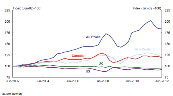 Screen Shot 2013-05-23 at 8.02.22 PM