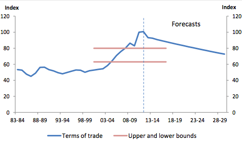 Screen Shot 2013-05-23 at 8.02.31 PM