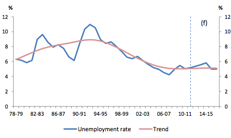 Screen Shot 2013-05-23 at 8.14.59 PM