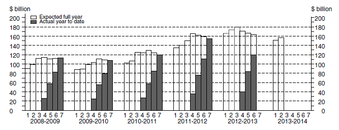 Screen Shot 2013-06-03 at 3.31.51 AM