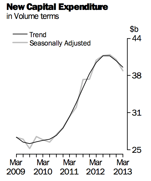 Screen Shot 2013-06-03 at 3.32.47 AM