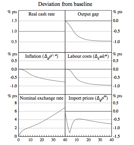 Screen Shot 2013-06-04 at 3.36.19 PM