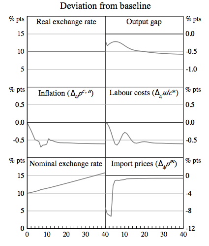 Screen Shot 2013-06-04 at 3.36.28 PM
