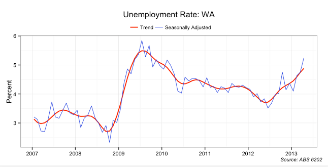 Screen Shot 2013-06-09 at 4.13.38 PM