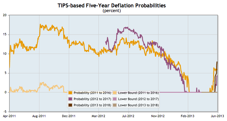 Screen Shot 2013-06-14 at 6.14.25 AM