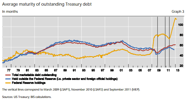 Screen Shot 2013-06-15 at 6.33.35 PM