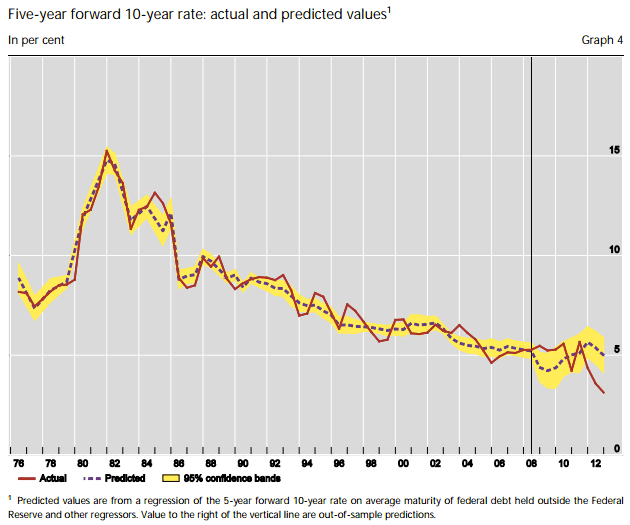 Screen Shot 2013-06-15 at 6.33.51 PM