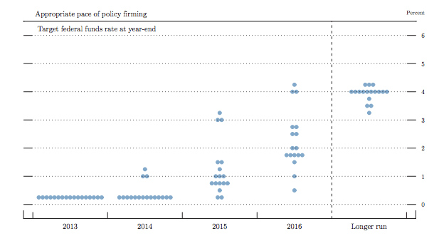 Screen Shot 2013-09-19 at 9.02.34 AM