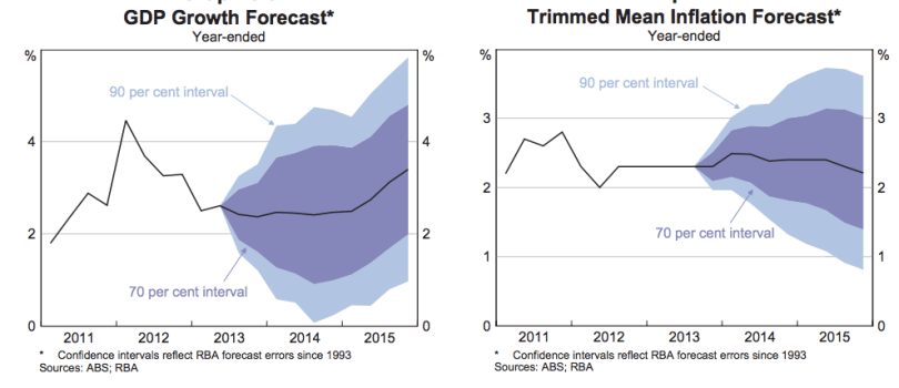Screen Shot 2014-02-04 at 5.01.44 PM