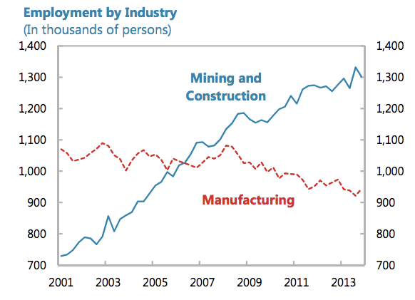 Screen Shot 2014-02-12 at 7.51.37 PM