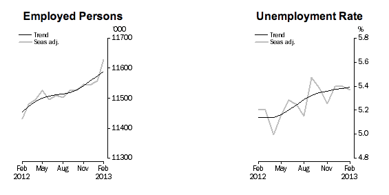 Screen Shot 2014-03-14 at 6.10.44 AM