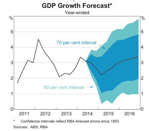 Screen Shot 2014-12-04 at 8.56.44 PM
