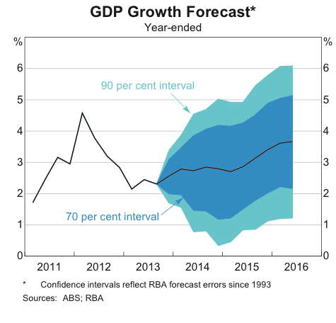 Screen Shot 2014-12-04 at 8.57.20 PM