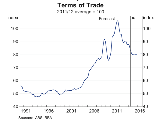 Screen Shot 2014-12-04 at 9.01.54 PM